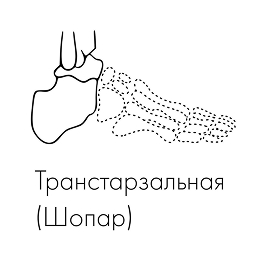 Consultation image 1