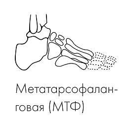 Consultation image 2